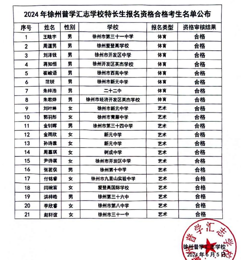 微信图片_20240621155821.png